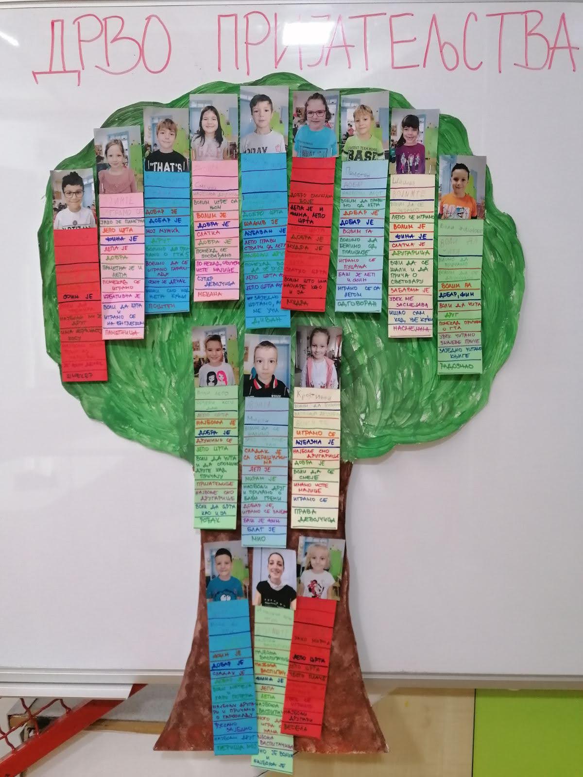 Nek' svud ljubav sja