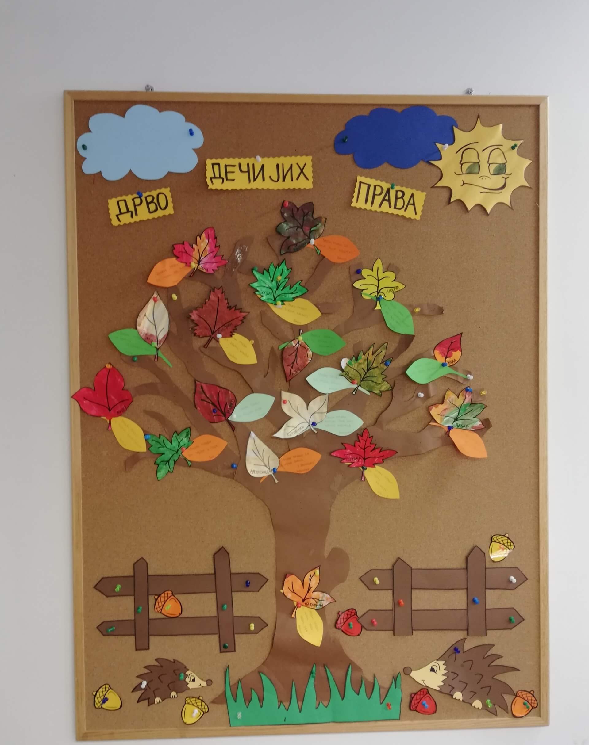 Obeležavanje Dečije nedelje